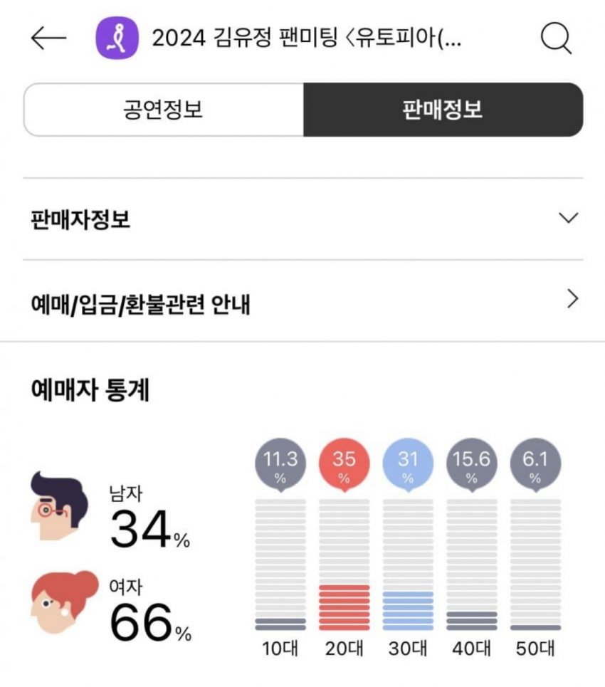 [잡담] 여자배우 팬미팅 남녀 성비 | 인스티즈