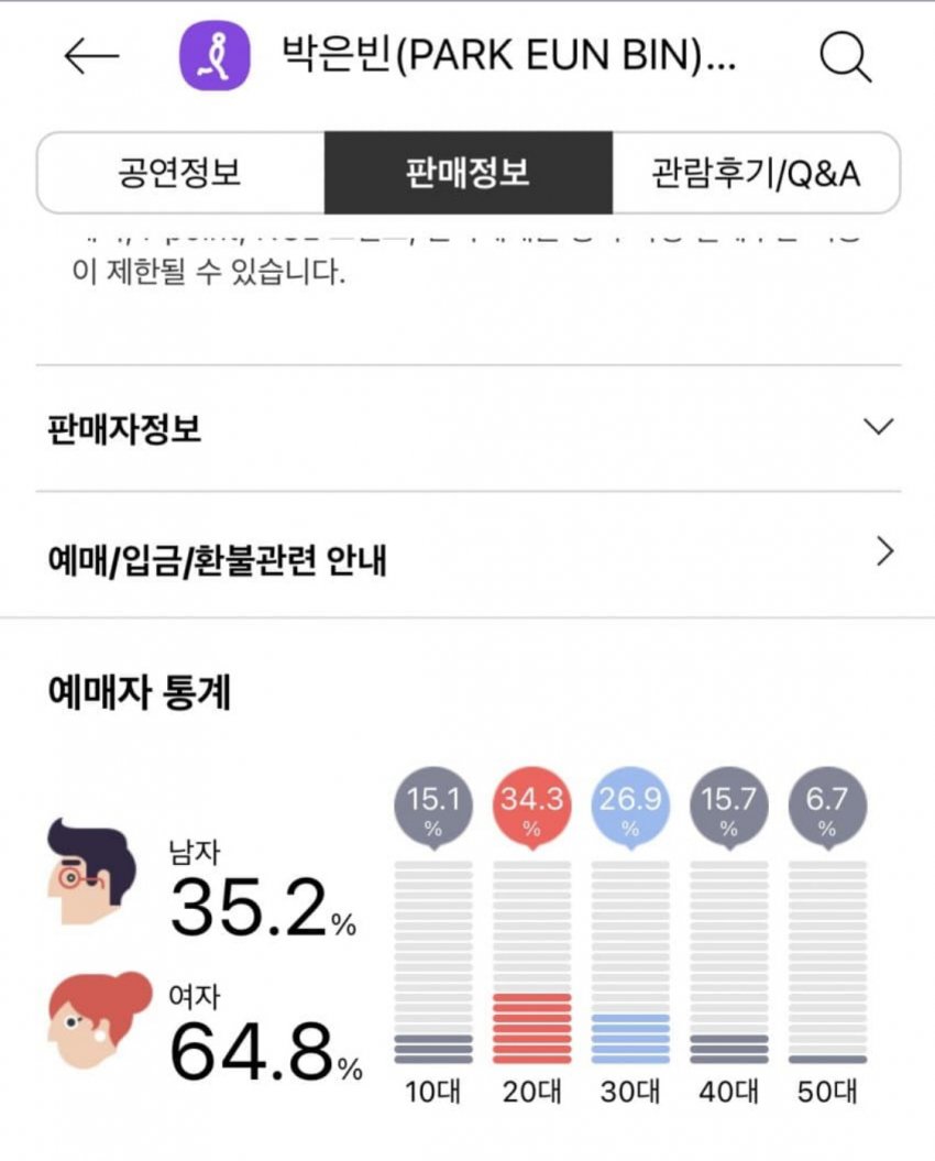 [잡담] 여자배우 팬미팅 남녀 성비 | 인스티즈