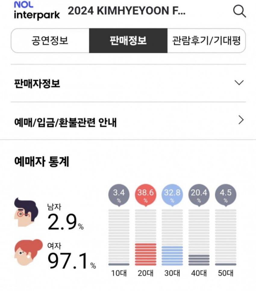 [잡담] 여자배우 팬미팅 남녀 성비 | 인스티즈