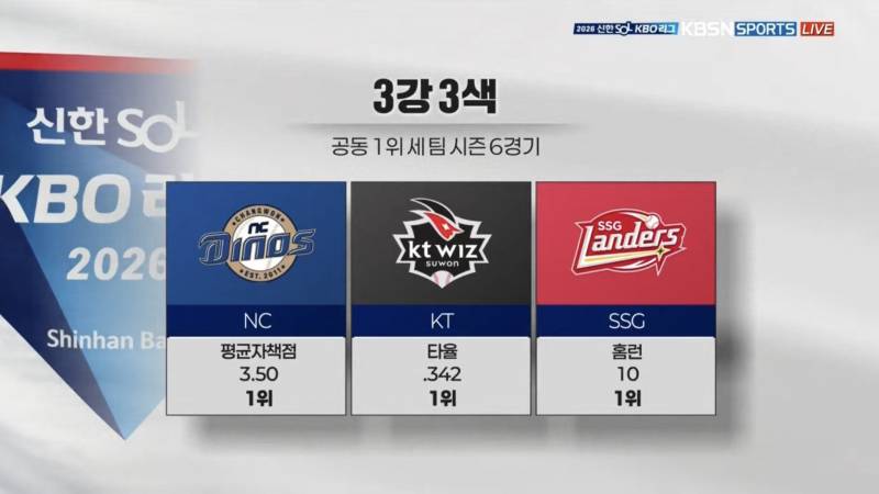 [잡담] 멋지다 허구연 헌터스 | 인스티즈