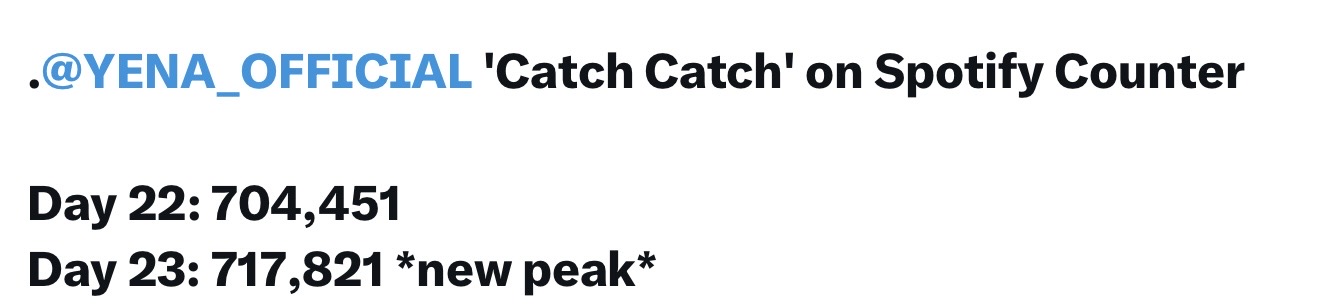 [잡담] 캐치캐치 스포티 계속 오르네 | 인스티즈