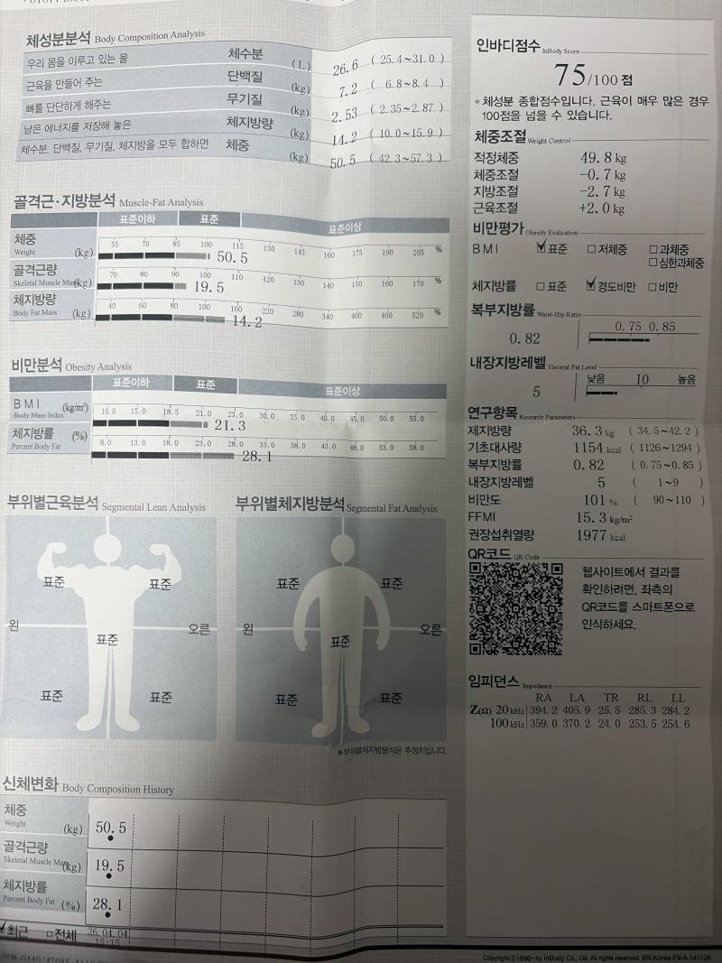 내 인바디 최악임....?? 평가 해줄사람ㅜㅜ | 인스티즈
