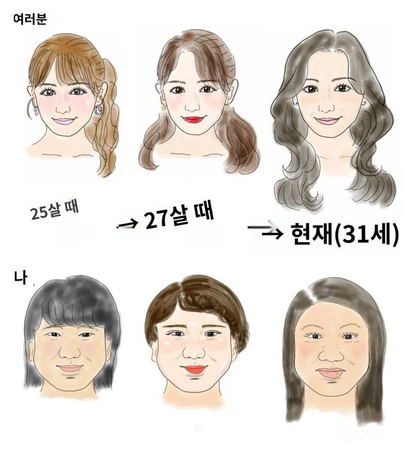 차원이 다른 일본 외모지상주의 근황 | 인스티즈