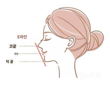 차원이 다른 일본 외모지상주의 근황 | 인스티즈