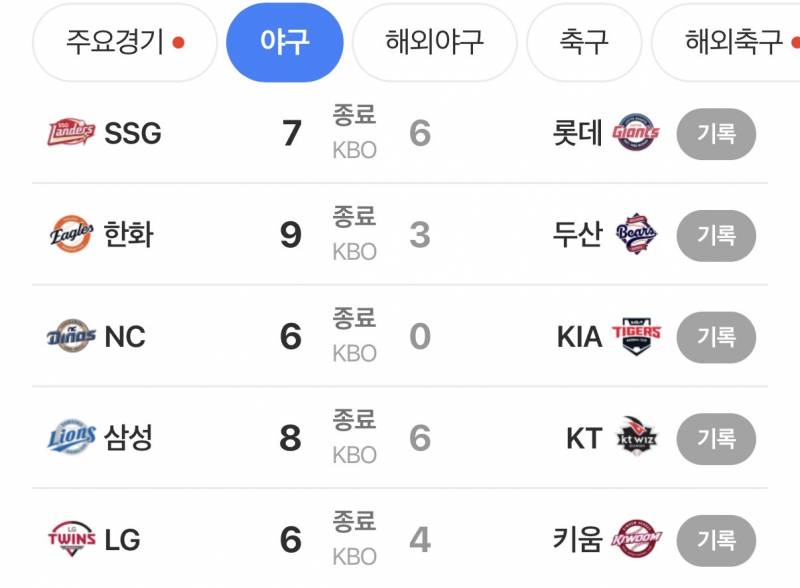 [잡담] 신판 2와 신판7 오늘 득점을 내일 득점으로 서로 교환합니다 | 인스티즈