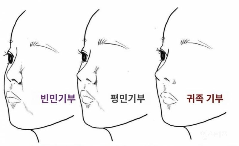 차원이 다른 일본 외모지상주의 근황 | 인스티즈