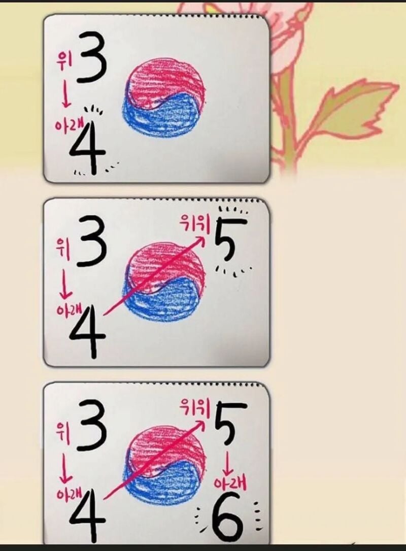 태극기 그리는 방법.jpg | 인스티즈