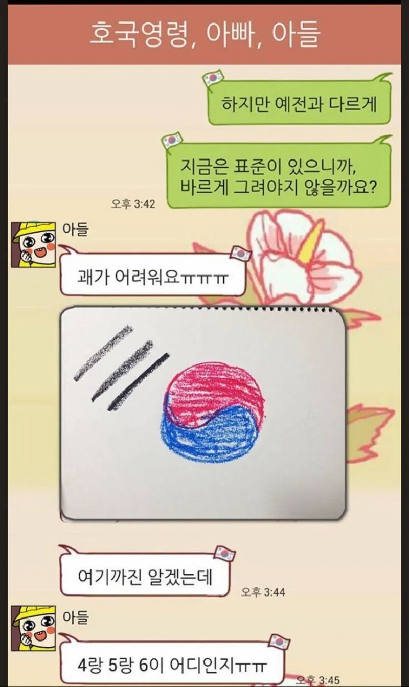 태극기 그리는 방법.jpg | 인스티즈