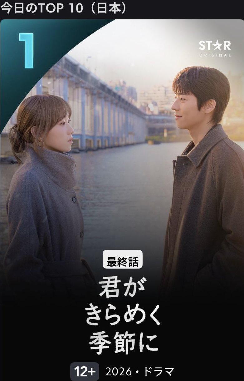 [잡담] 찬너계) 일본 디플 1위 찍었네 | 인스티즈