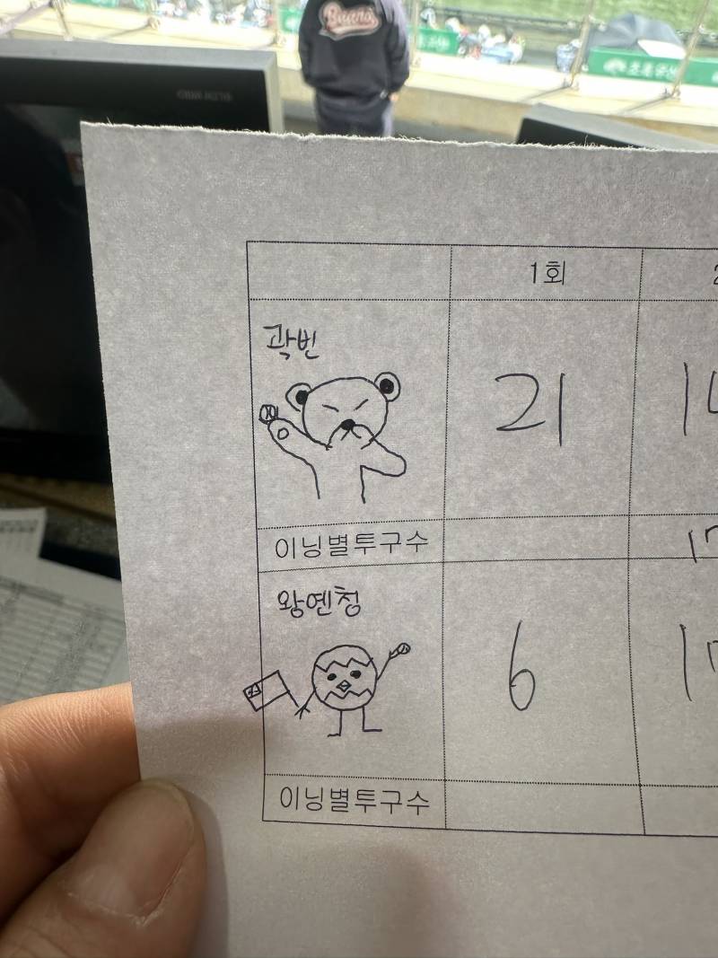 [잡담] 이거 넘귀엽지 않음???? | 인스티즈