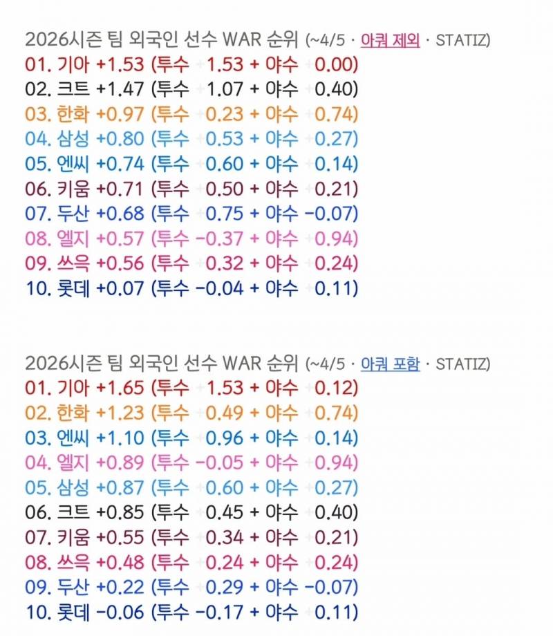 [잡담] 네올사랑해 | 인스티즈