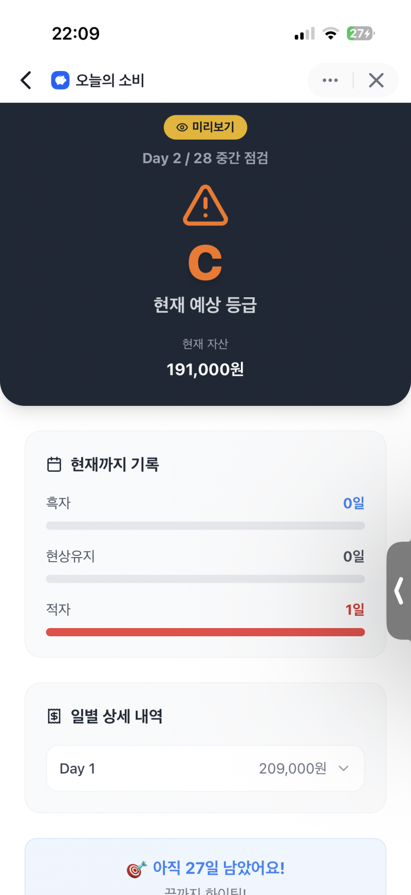 [잡담] 와 이번달 진찌 40만원만 쓰려고 설정하자마자 | 인스티즈