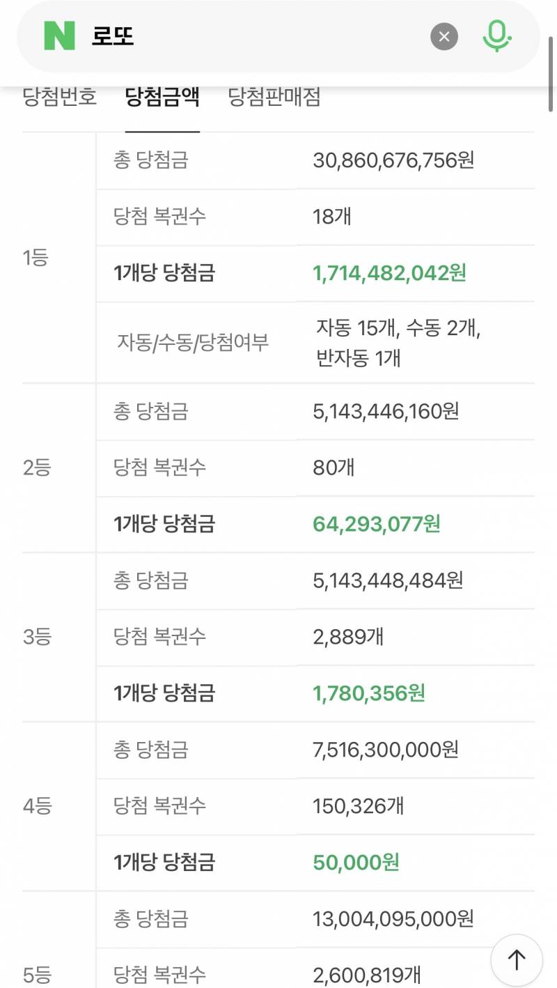 [잡담] 이러면 세후 얼마일까 | 인스티즈