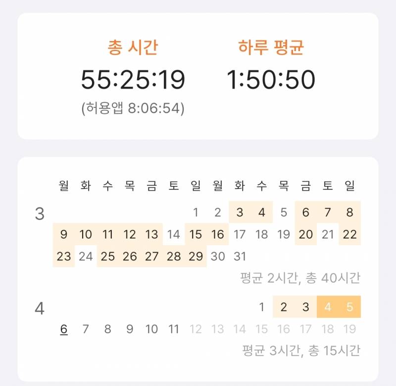 [잡담] 이번엔 과탑 찍을려고 칼 간다 | 인스티즈