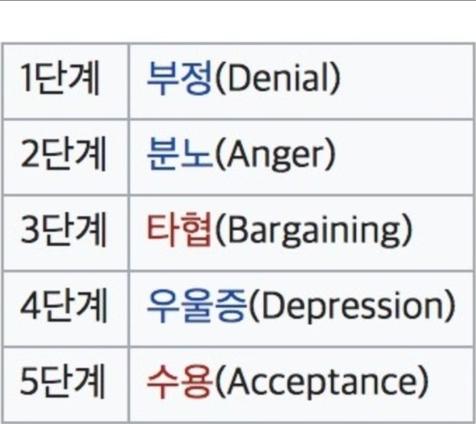 [마플] 지금 걍 ㅇㅅㅌ 팬들 이거 4-5단계까지 슬슬 가는 중이였다가 | 인스티즈