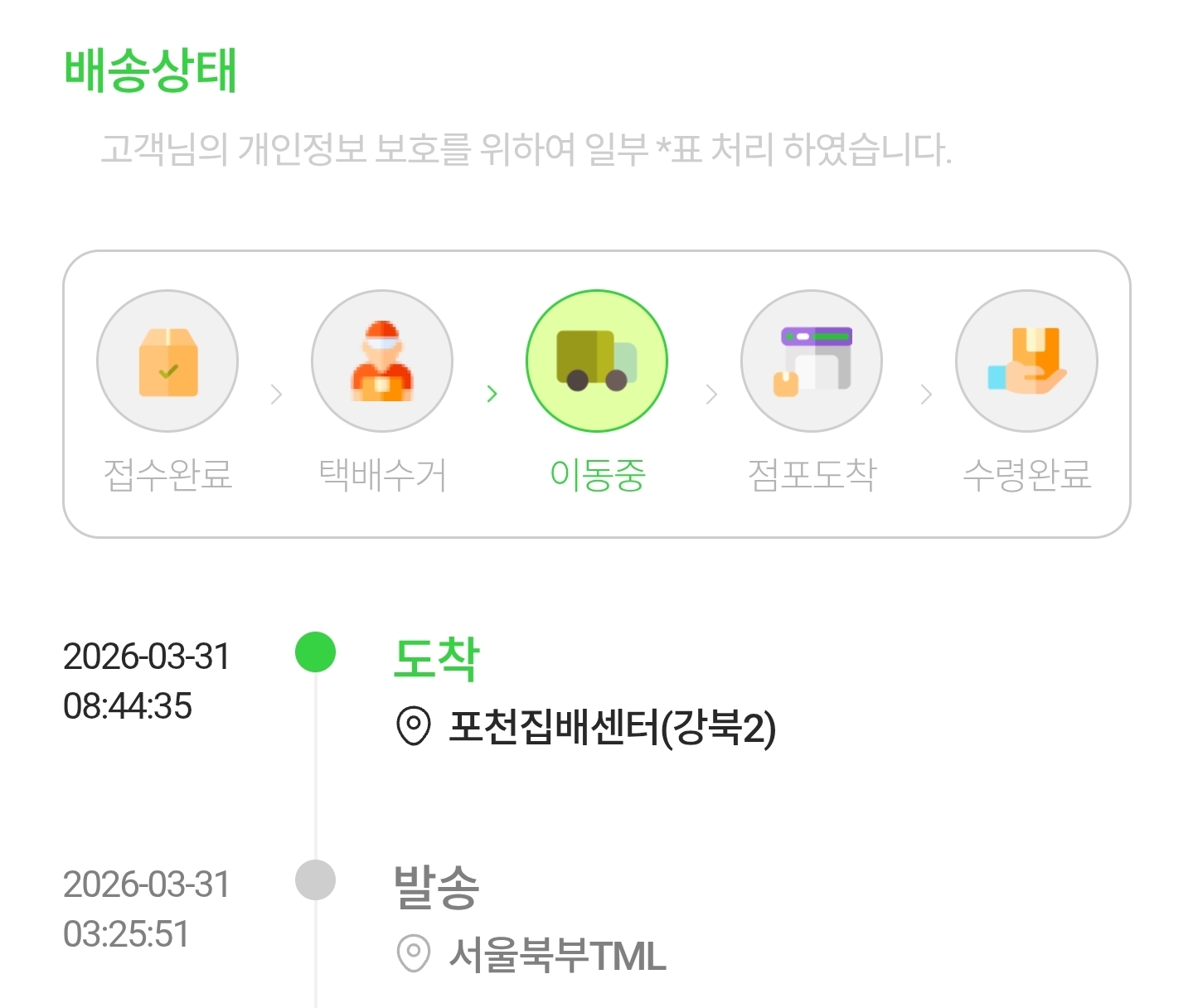 [잡담] 씨유끼택 이정도면 중간에 분실된건가 | 인스티즈