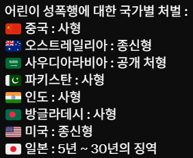 [잡담] 우리나라는 왜 어린이 성범죄에 관대할까? | 인스티즈