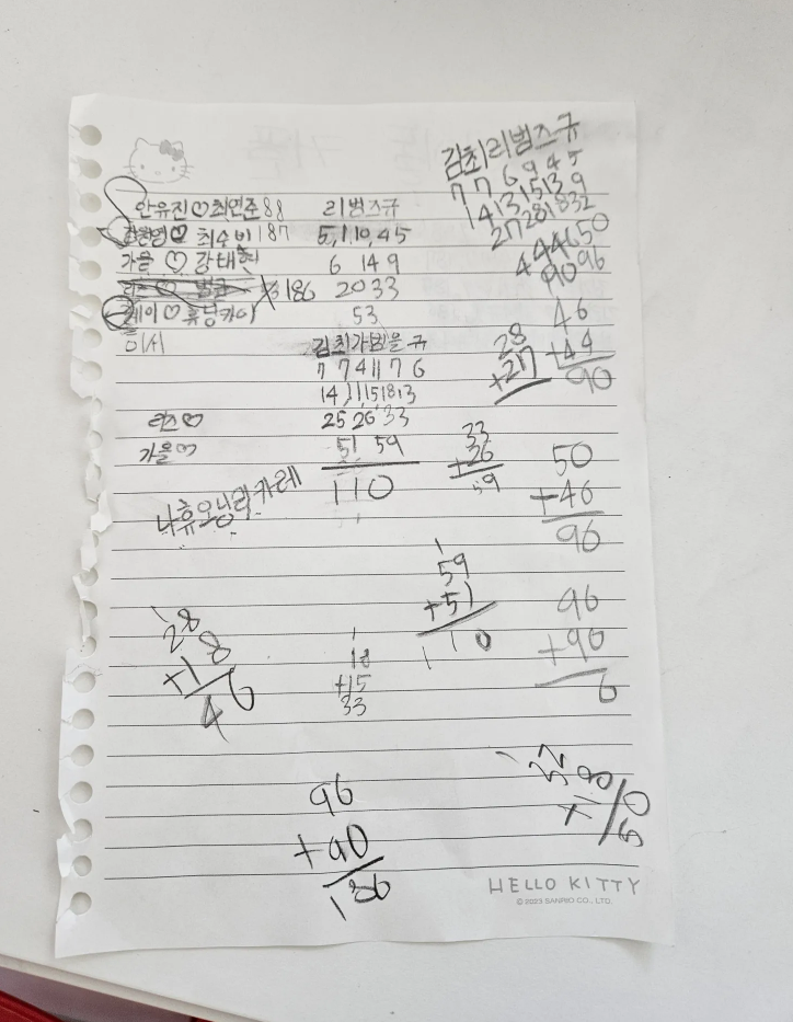 [잡담] 투바투랑 아이브 망붕하는 갓기 귀여웤ㅋㅋㅋㅋ | 인스티즈