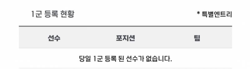 [알림/결과] 📢 오늘의 등말소 (260406) | 인스티즈