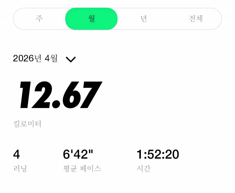 [잡담] 우아 벌써 이만큼!! | 인스티즈