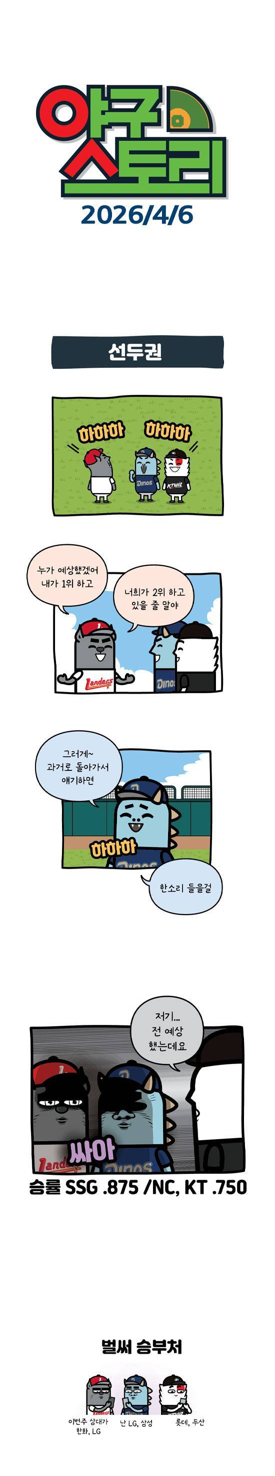 [잡담] 이 분 만화 웃김ㅋㅋㅋ | 인스티즈