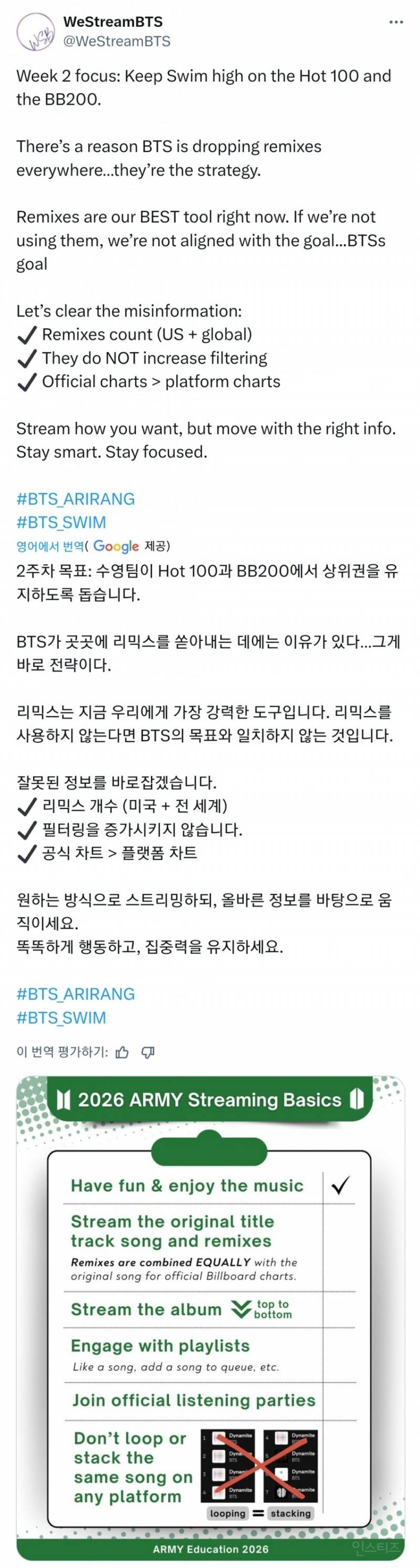 🇰🇷🇰🇷🇰🇷BTS 방탄소년단의 빌보드 1위를 도와주세요💜💜💜 | 인스티즈