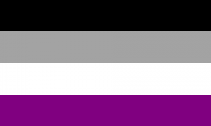 [잡담] 4월 6일은 국제 무성애의 날 | 인스티즈