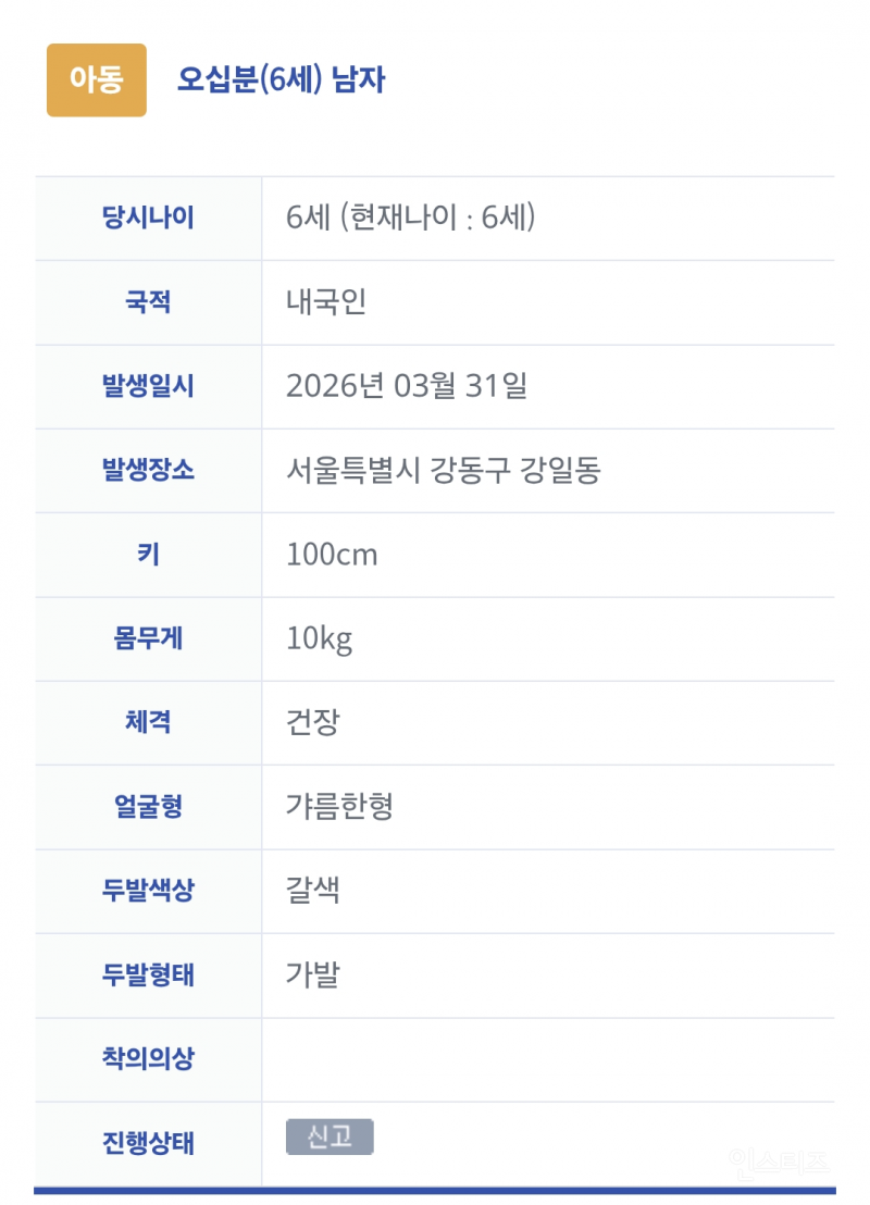 경찰청에 올라온 이상한 실종아동 신고현황 | 인스티즈