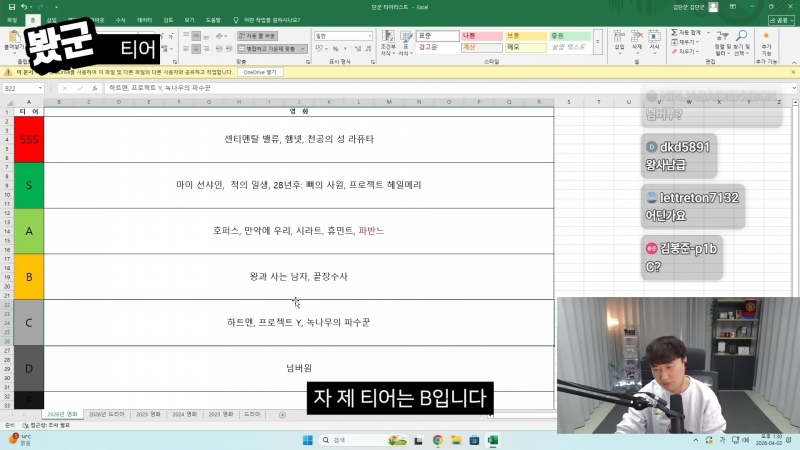 유튜버 단군이 말하는 <끝장수사> 후기 (+티어 리스트) | 인스티즈