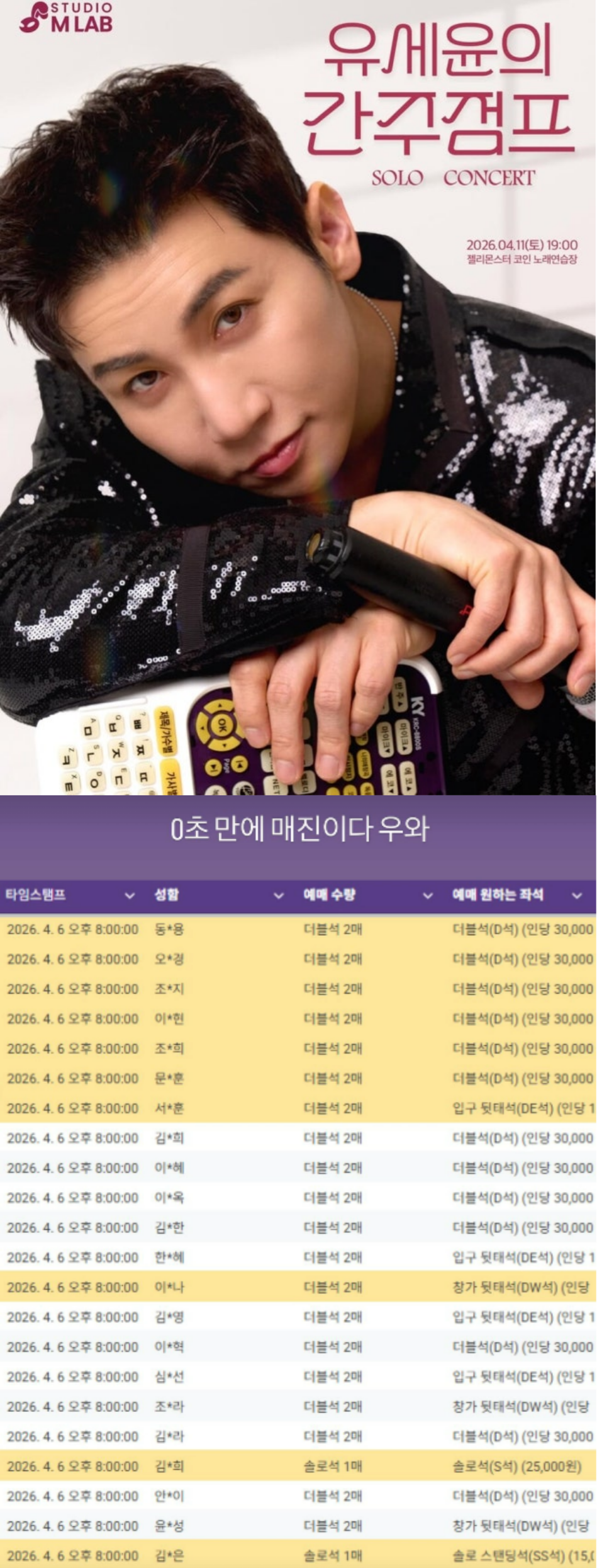 [정보/소식] 유세윤 콘서트, '0초' 매진…"아이돌 티켓팅보다 어렵네" 탄식 | 인스티즈