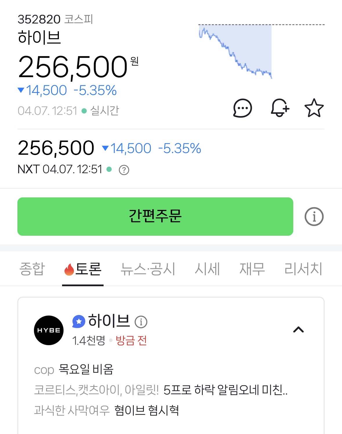 [정보/소식] 결국 26만은 거짓말이었던 하이브 근황 | 인스티즈