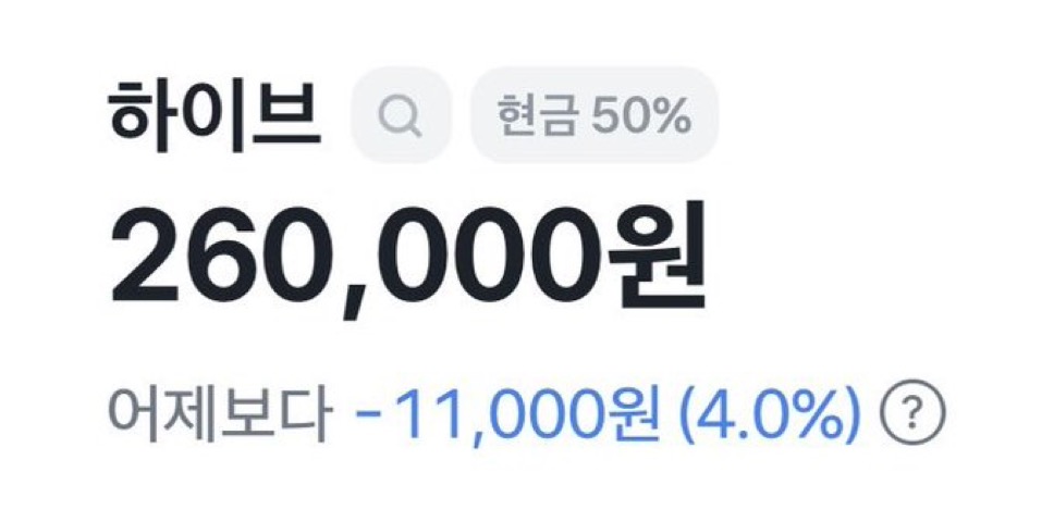 [마플] 와 하이브 주식 수직낙하 | 인스티즈