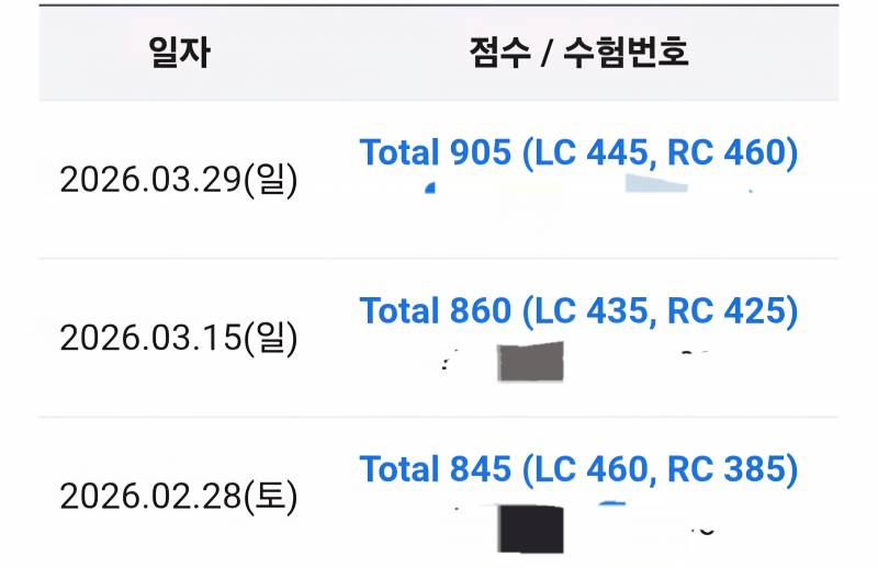 [잡담] 토익 900점 넘었다!!!!!!!!!!! ㅎㅎㅎㅎㅎㅎㅎ | 인스티즈
