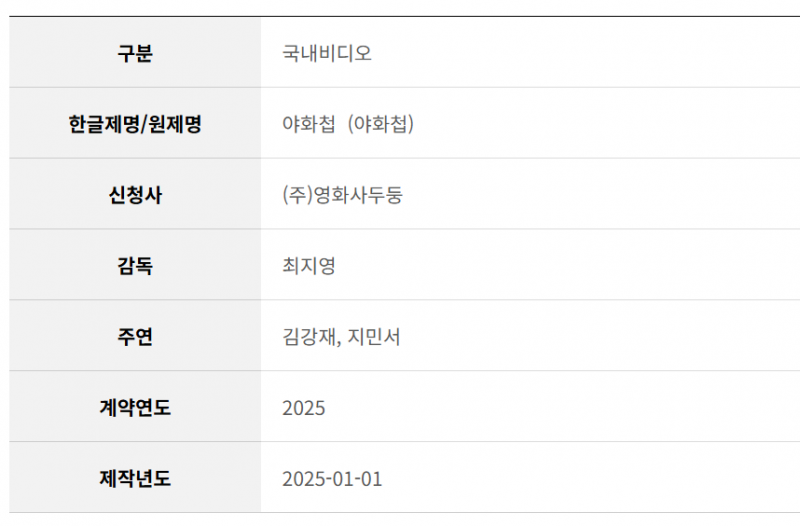 ⚠️야화첩 실사화 배우 공개⚠️ | 인스티즈