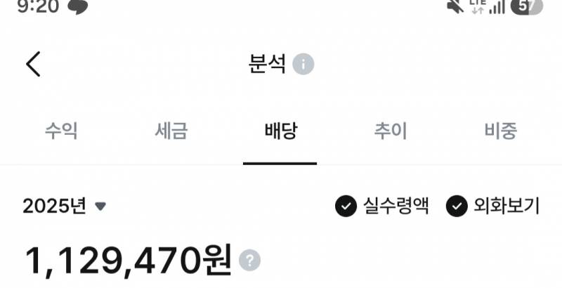 [잡담] 나의 배당금 성장기ㅋㅋㅋ | 인스티즈