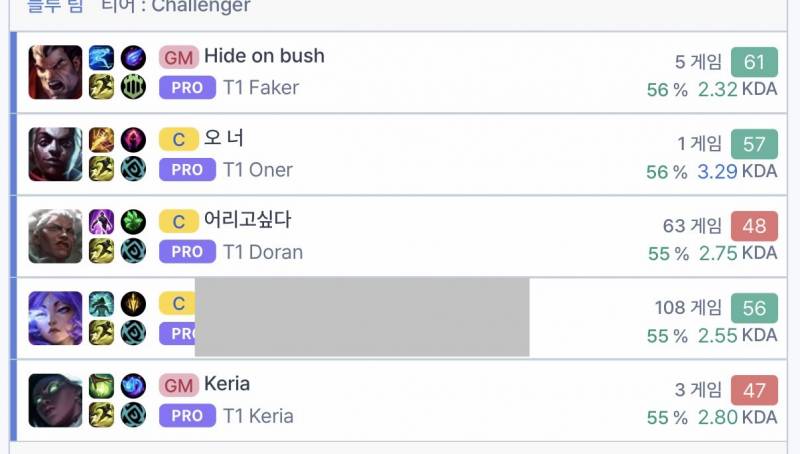 [잡담] ???:페이즈 어서오고 | 인스티즈