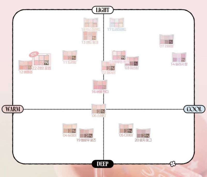 [잡담] 여름 뮤트인데 팔레트 뭐사야해 | 인스티즈