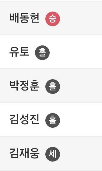[잡담] 오랜만에 보는 이쁜 기록지 | 인스티즈