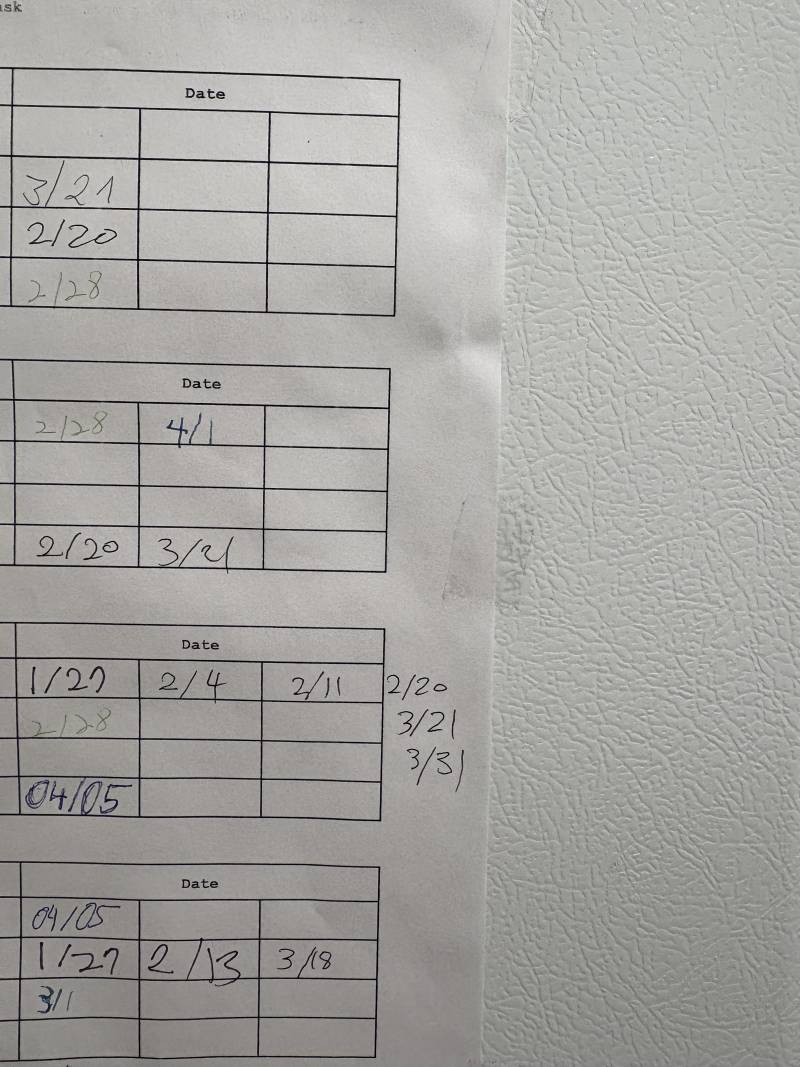 [잡담] 울집 룸메들 청소 참여도 볼래 | 인스티즈