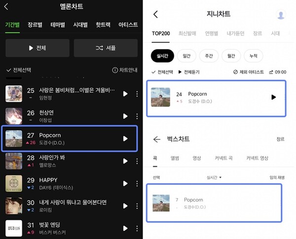 [정보/소식] 엑소 도경수, '팝콘' 2년만 역주행→플로 2위...제2의 '벚꽃 연금' 거듭나 | 인스티즈