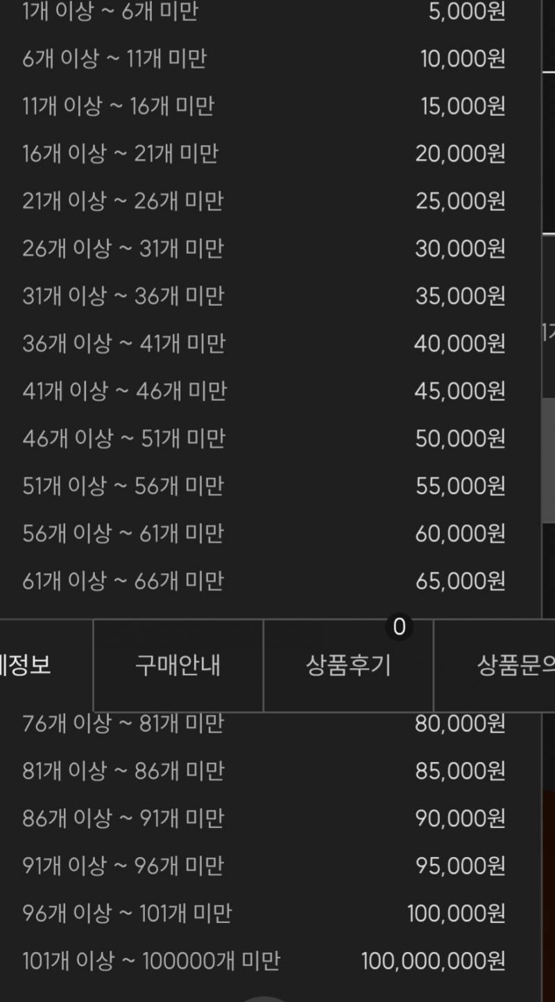 [잡담] 우왕 배송비 이렇게 적어둔곳 처음봐 | 인스티즈