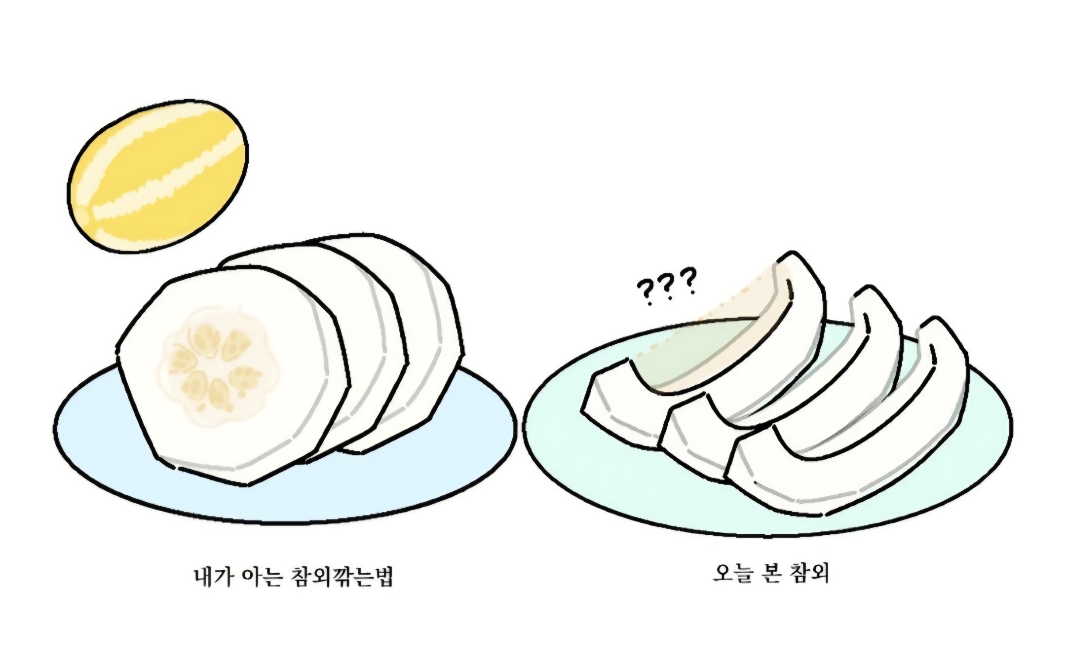 [잡담] 참외 깎는 방법들이라는데 당황스러움ㅋㅋㅋㅋ | 인스티즈