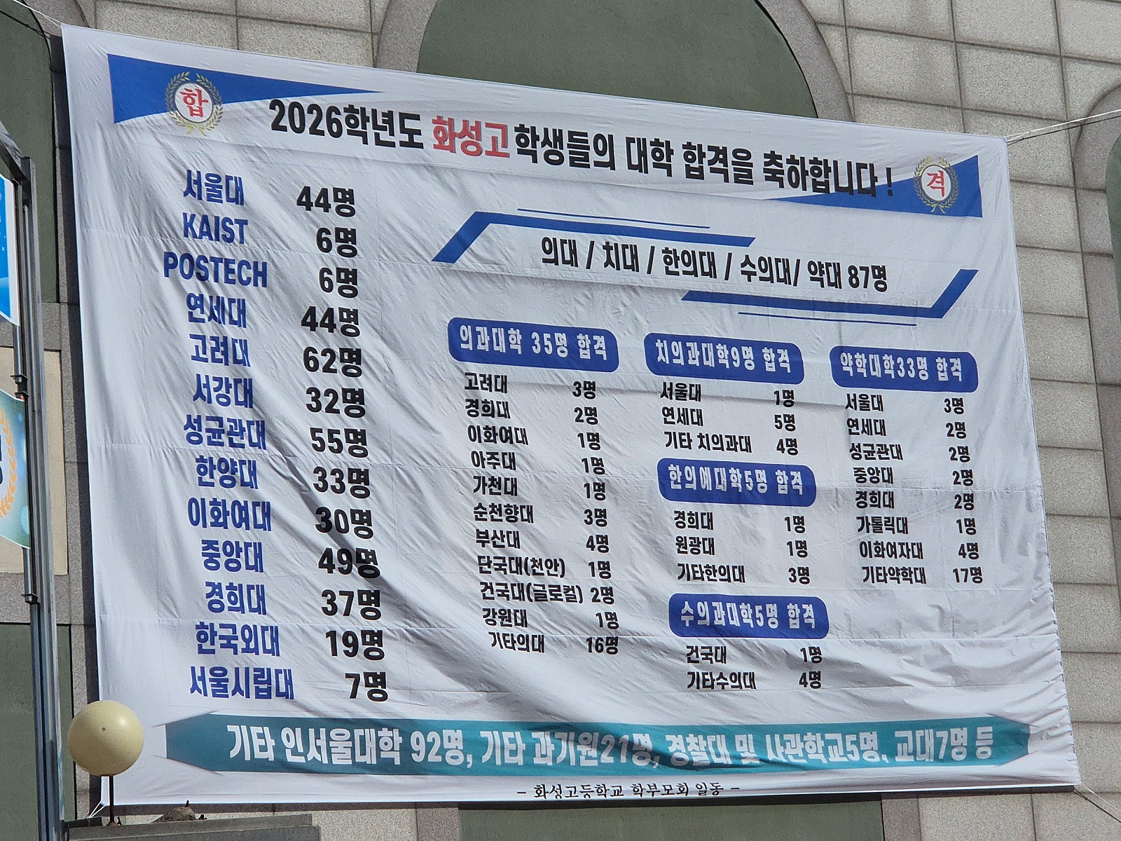 [잡담] 요즘 경기도 일반고 대학진학 실적이래 | 인스티즈