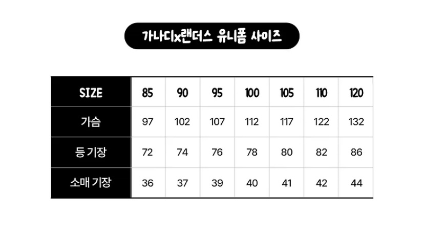 [잡담] 가나디 사이즈랑 미니니 사이즈랑 비교해봤는데 | 인스티즈