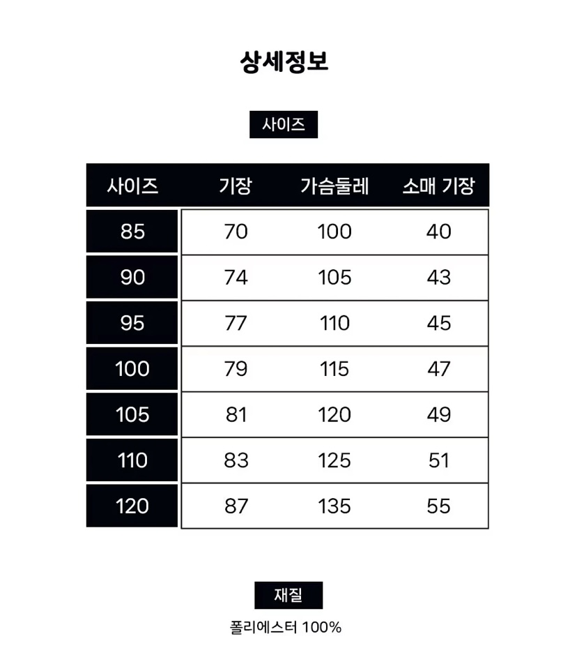 [잡담] 가나디 사이즈랑 미니니 사이즈랑 비교해봤는데 | 인스티즈
