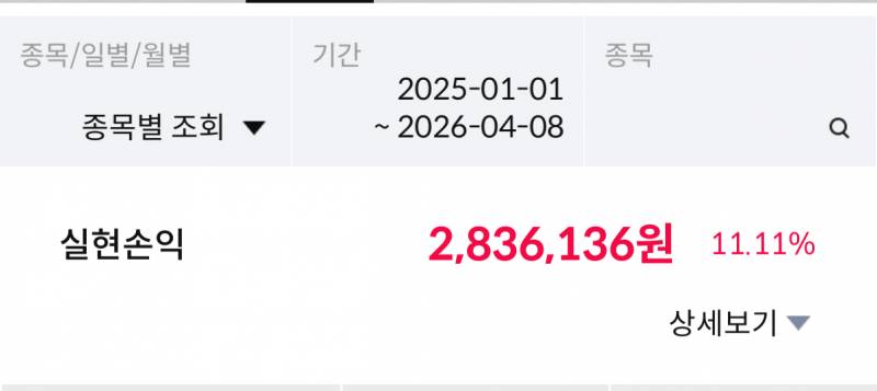 [잡담] 주식으로 돈 벌기 힘들다 하 사진0 | 인스티즈