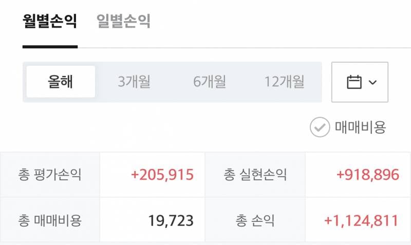 [잡담] 주식으로 돈 벌기 힘들다 하 사진0 | 인스티즈