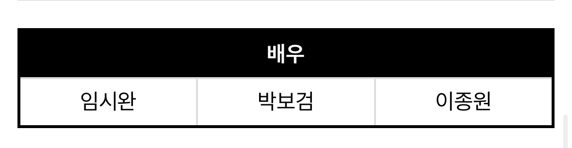 [잡담] 더블랙 소속 아티들 다 알짜네 | 인스티즈