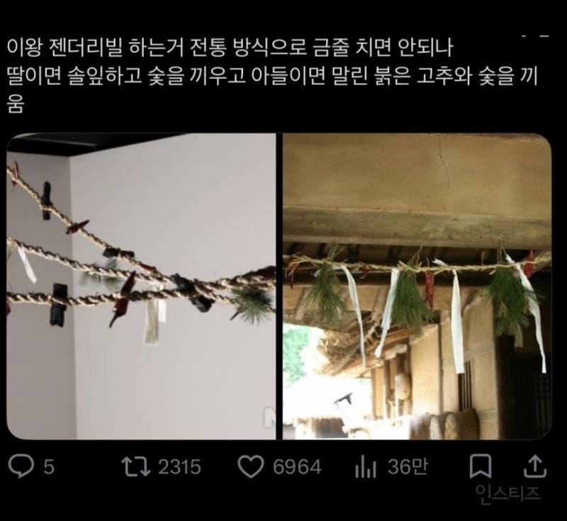 조용하고 전통적인 방식이라는 젠더리빌.jpg | 인스티즈