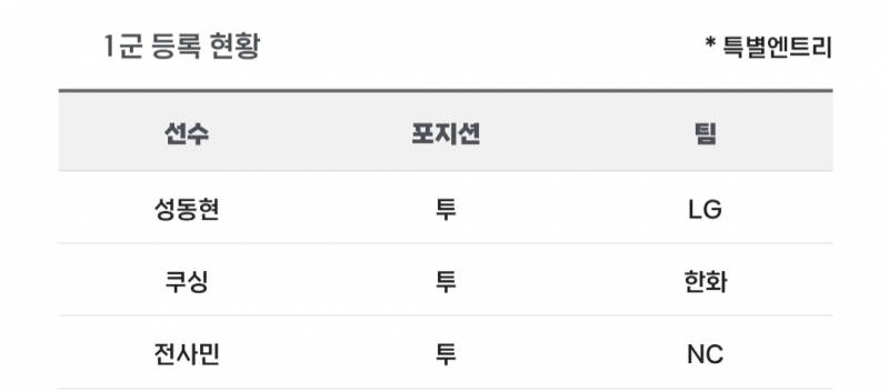 [알림/결과] 📢 오늘의 등말소 (260408) | 인스티즈
